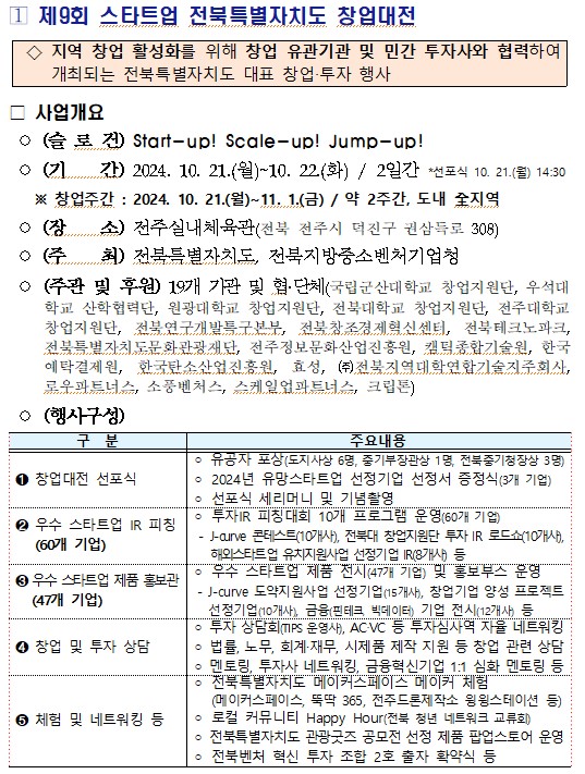 2024학년도 세계한인비즈니스 대회(스타트업 전북 창업대전) 참가안내에 대한 1번째 이미지입니다.