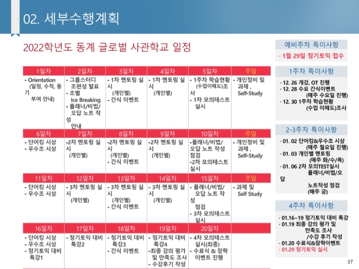 [혁신](재공지:※1학년/기참가자 지원 가능)2022학년도 동계 글로벌 사관학교(토익사관학교) 수강생 모집에 대한 1번째 이미지입니다.